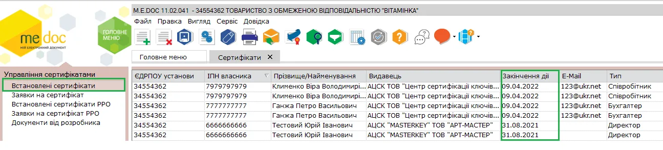 Встановлені сертифікати