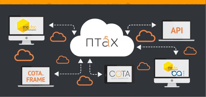Платформа «Птах»