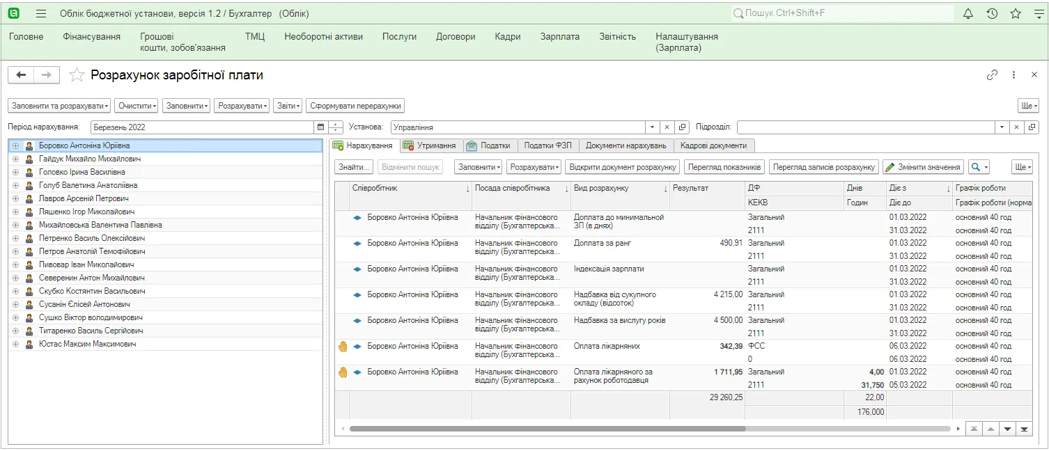 розрахунок заробітної плати