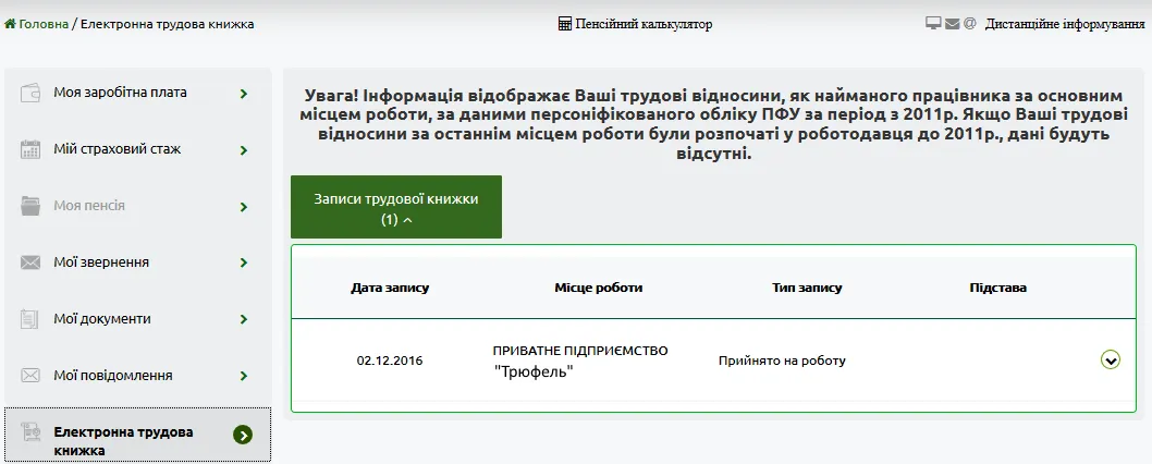 Тимчасова втрата працездатності